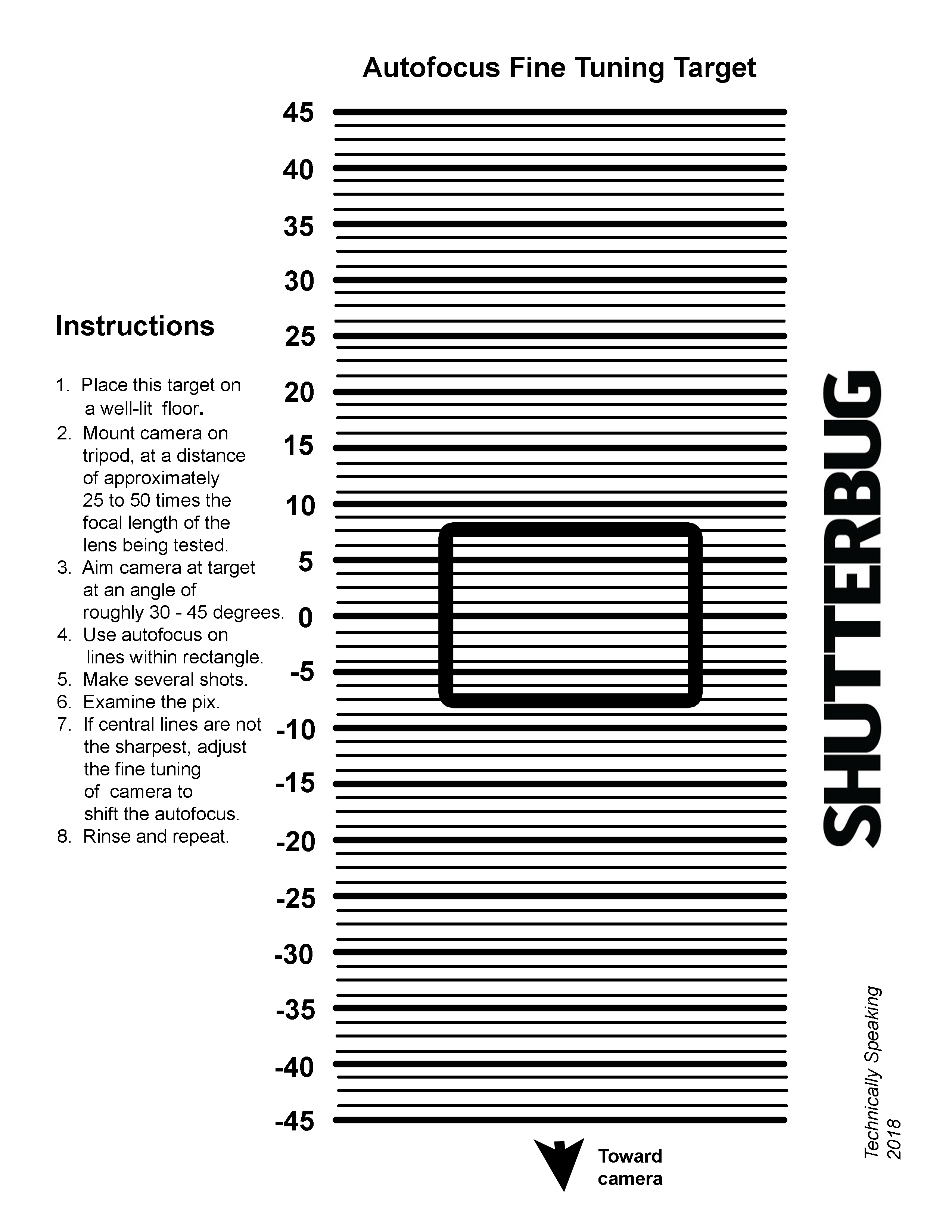 How To Check Correct Your Autofocus Tips For Fine Tuning AF To Get Sharper Images Shutterbug